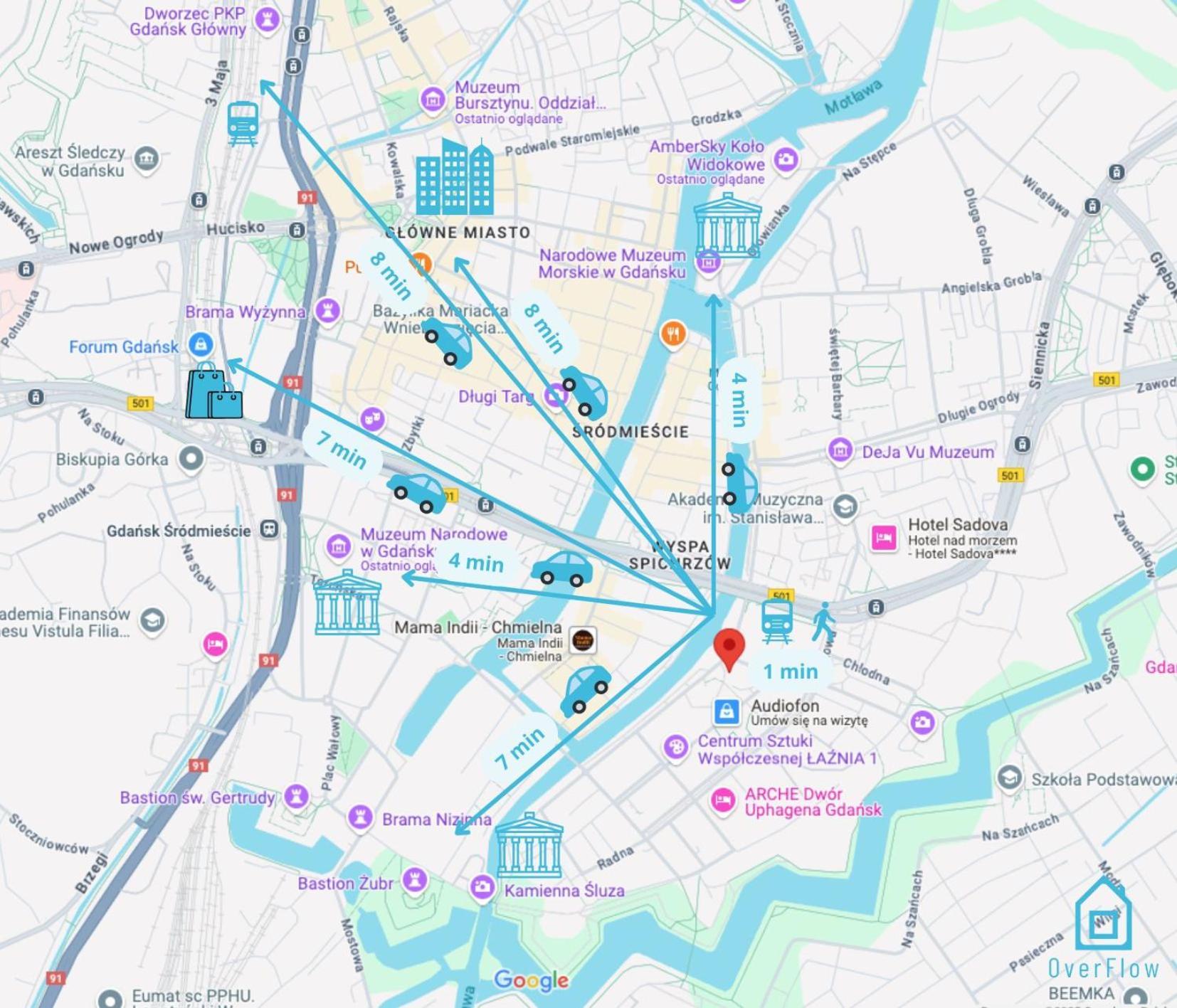 Spacious - Peaceful Retreat, 2 Minutes To Old Town Проживання в сім'ї *